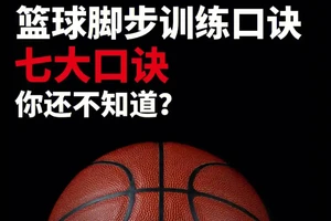 如何通过灵活性训练提升篮球进攻技巧?两种策略的深度解析与最佳推荐